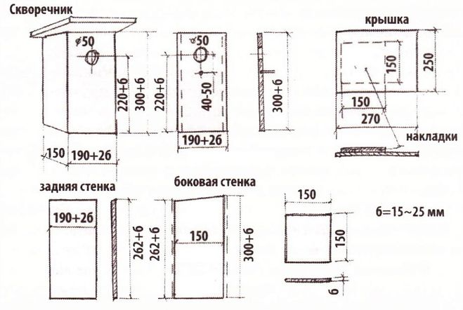 Скворечник своими руками чертежи