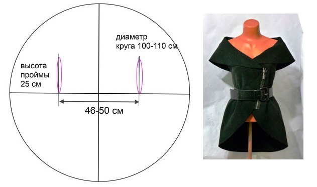 Веселый подарок мужчине на день рождения 2
