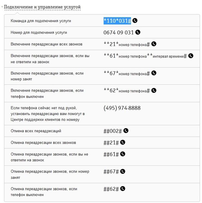 Как сделать переадресацию на домашнем Как сделать переадресацию на домашнем
