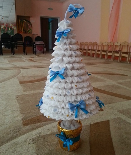 Ёлочка из ватных дисков своими руками мастер класс