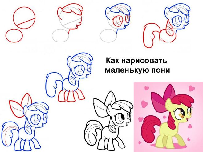 Как нарисовать всех лошадей понивиля Как нарисовать всех лошадей понивиля