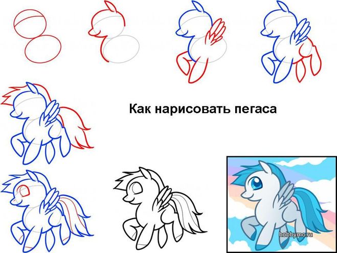 Нарисовать пони поэтапно Нарисовать пони поэтапно
