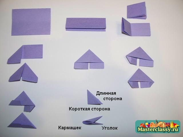 Генератор с регулировкой частоты и скважности своими руками 23