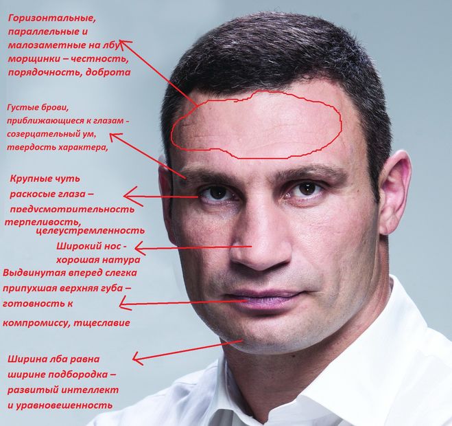 Как жить после того, как вас разлюбили и бросили? Идеи для фотосессии ситцевой свадьбы - Юбилей свадьбы