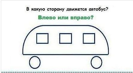 В який бік рухається автобус (див.)? В який бік рухається автобус (див.)?