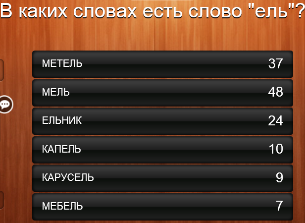 как по другому можно назвать учителя как по другому можно назвать учителя
