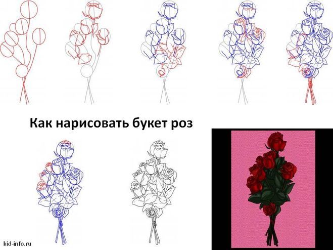 Букет рисовать поэтапно для начинающих Букет рисовать поэтапно для начинающих