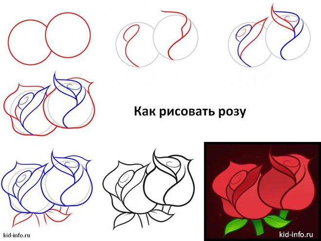 Как можно поэтапно нарисовать Как можно поэтапно нарисовать