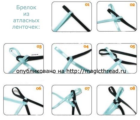 Плетение фенечек из лент Плетение фенечек из лент
