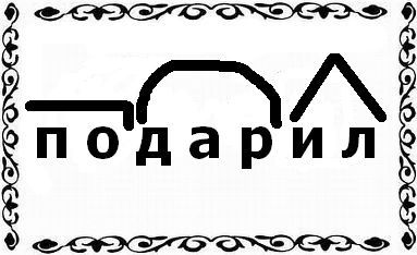 Правильний розбір за складом слова & quot; подарував & quot; дан чи ні, чому (див.)? Правильний розбір за складом слова & quot; подарував & quot; дан чи ні, чому (див.)?