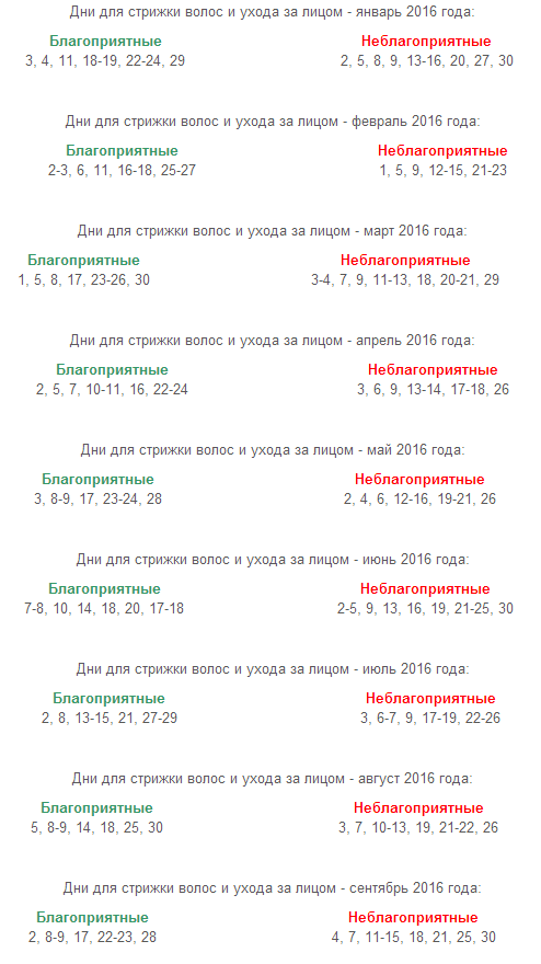 Оракул удачные дни для стрижки Оракул удачные дни для стрижки
