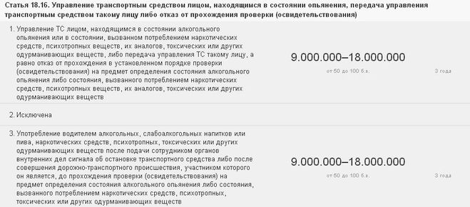 штраф 300000 за управление автомобилем в состоянии алкогольного опьянения Диаспаре физическое