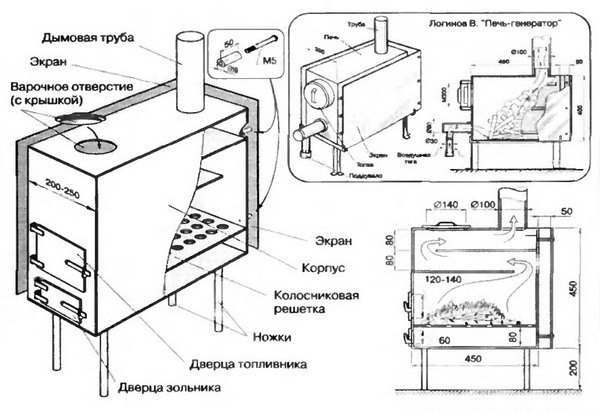 Изготовление буржуйки чертежи как сделать буржуйку Изготовление буржуйки чертежи как сделать буржуйку