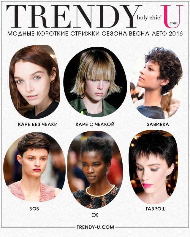Женские прически весна 2016 Женские прически весна 2016