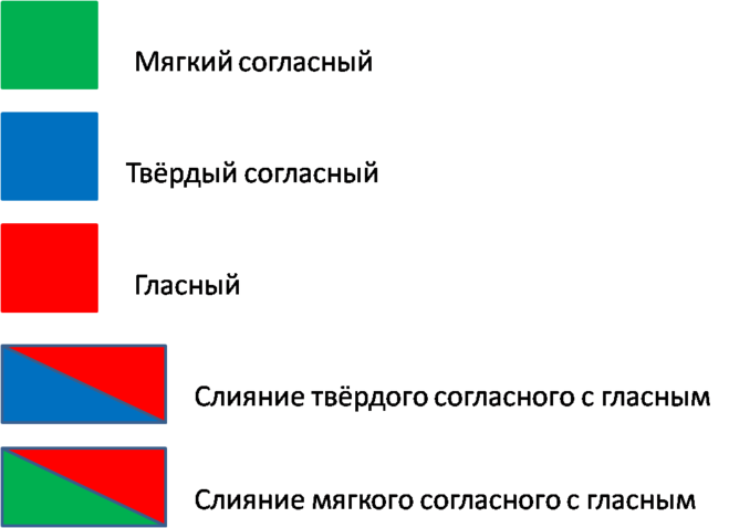 Цветовая схема слова зима