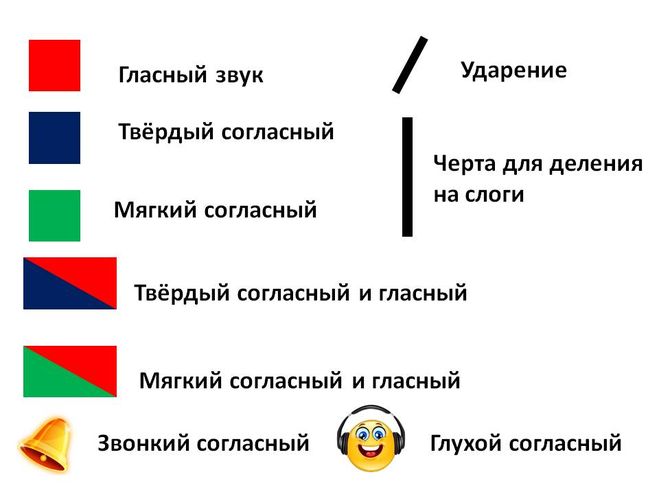 Цветовая схема слова зима