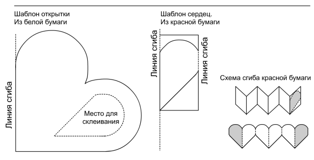 Схема валентинок своими руками Схема валентинок своими руками