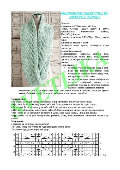 Вяжем спицами модную женскую шапку по профессиональным советам. Простое Английская резинка для начинающих. Легкая схема вязания спицами