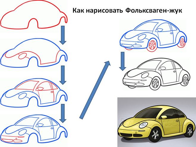 Как нарисовать форд поэтапно Как нарисовать форд поэтапно