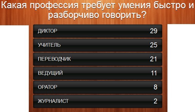 100 к 1 ответ почему машина разбита.