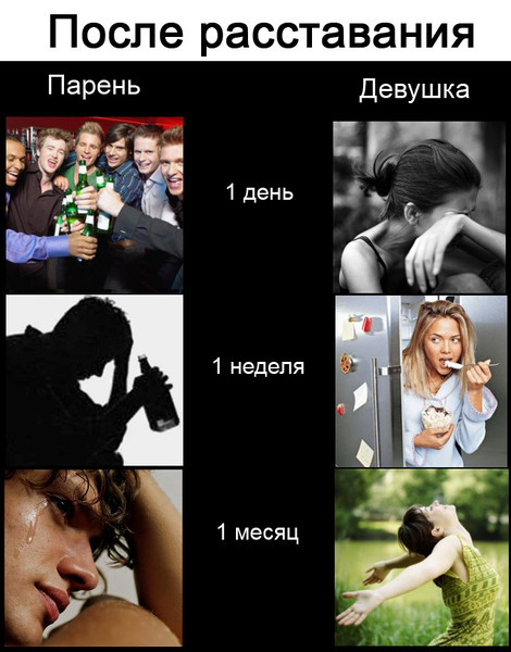 Как пережить расставание с одноклассниками Как пережить расставание с одноклассниками
