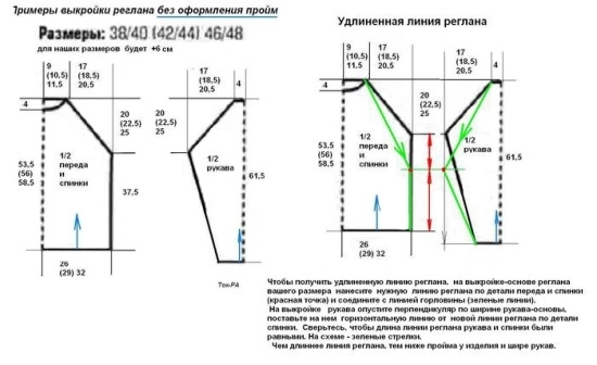 Как правильно связать рукав реглан Как правильно связать рукав реглан