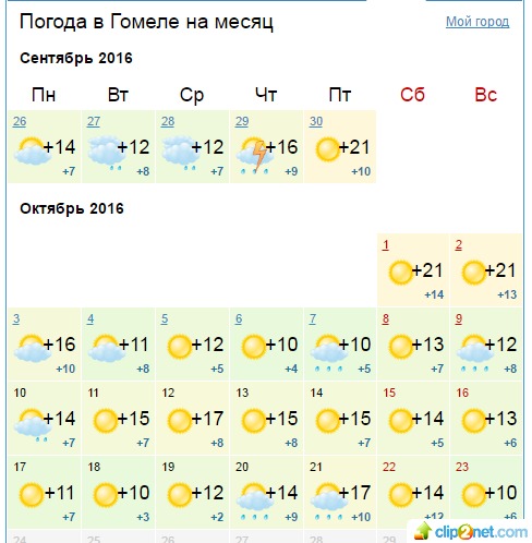 Погода в гомеле на завтра днём Погода в гомеле на завтра днём