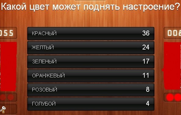 сидел В какое время суток имеют право приходить с обыском все