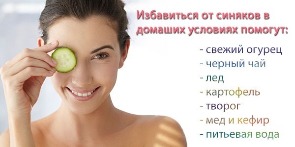 Как убрать синяки под глазами в домашних условиях от удара Как убрать синяки под глазами в домашних условиях от удара