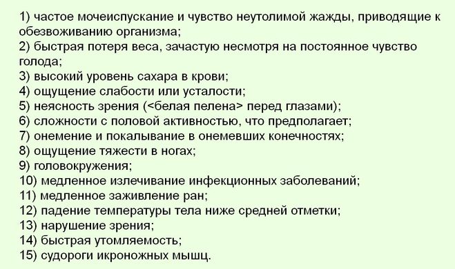 Частое мочеиспускание и отеки. Частое мочеиспускание при диабете из за жажды. Симптомы сахарного диабета у женщин после 40.