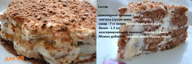Можна приготувати торт, не використовуючи духовку?
