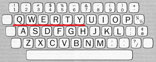 Чому кнопки на клавіатурі розташовані в такому порядку?