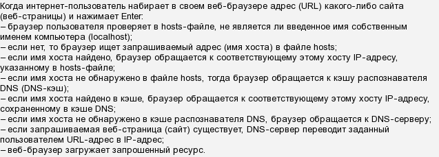 Де знаходиться файл hosts?