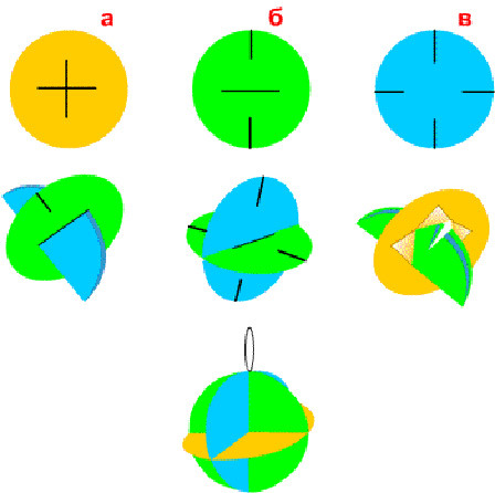 Цветочные 3D шары. Мастер класс