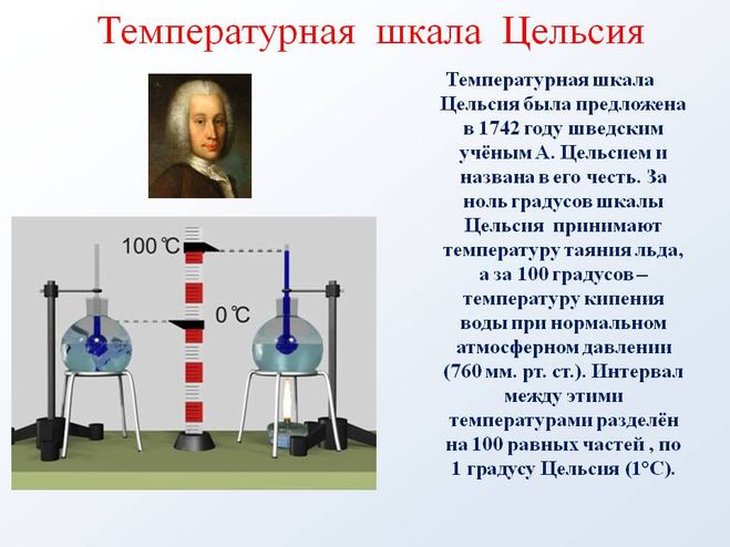 Абсолютный нуль температуры по шкале цельсия равен. Температурная шкала цельсия. Температура температурные шкалы физика. Температурные шкалы шкала кельвина. Нуль шкалы цельсия соответствует.