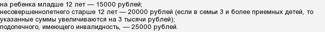Скільки платять за опікунство над дитиною з дитбудинку?