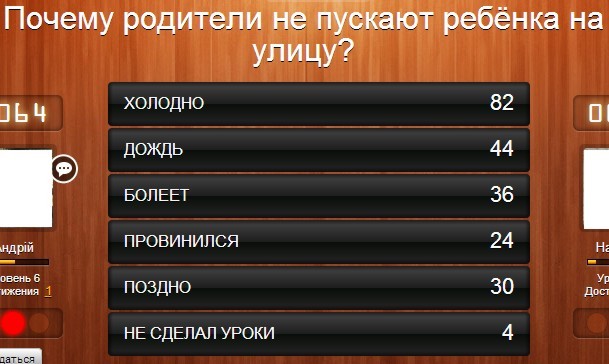 100 до 1. Чому батьки не пустили дитини гуляти?