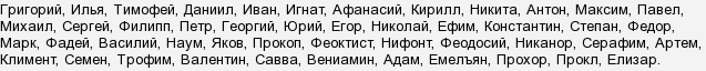 Як назвати хлопчика, який народився 24 грудня?