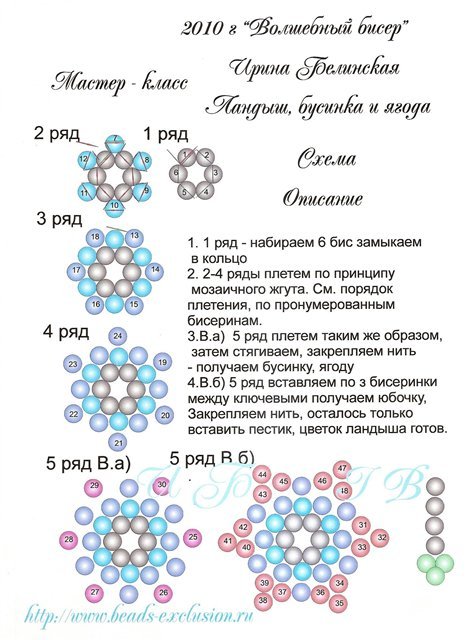 кольє з конваліями