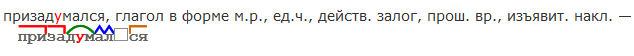 Розібрати слова за складом: знесилений, недоглядевшій, задумався?