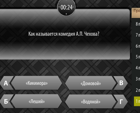 Гра & quot; Найрозумніший & quot; Як називається комедія Чехова (см)?