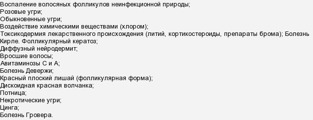 Як позбутися від фолікуліту?