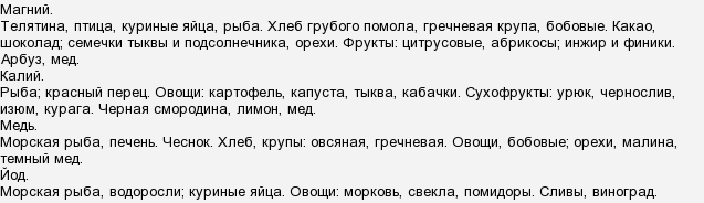 Лев. Прогноз здоров'я і харчування на 2014 рік?
