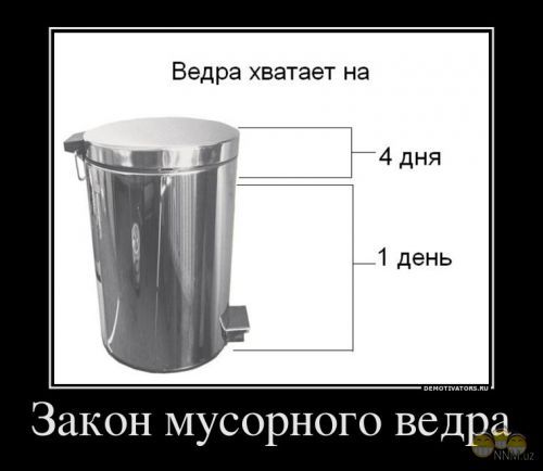 Найсмішніші демотиватори. Які?