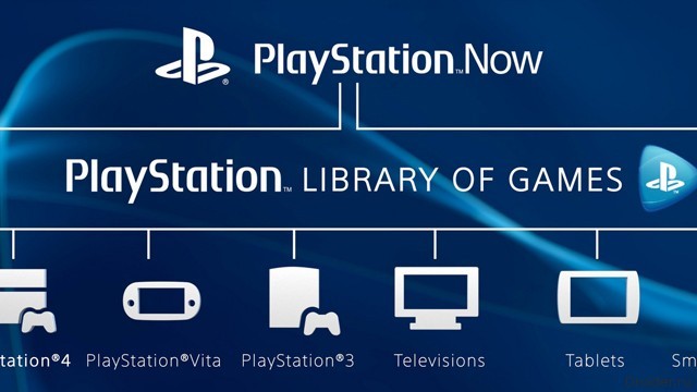 У чому суть нового сервісу від корпорації Sony - PlayStation Now?