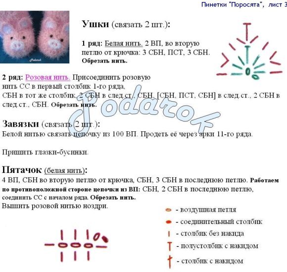 Що зв'язати гачком новонародженому? Схеми?