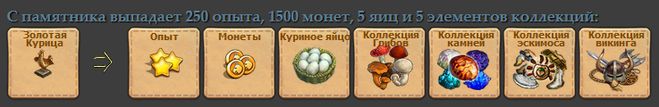 Гра Клондайк-що випадає із золотою курки?