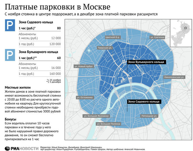 Чому на мийці автомобілів в Москві спрашівают- номера мити?
