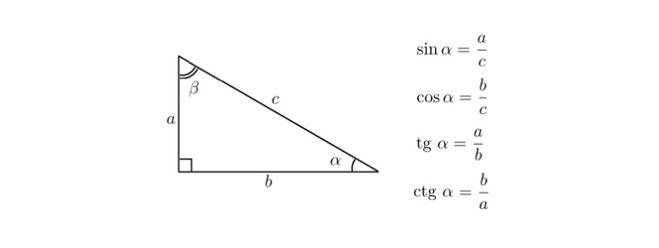 Sin в прямоугольном. Син кос танг формулы. Син кос танг таблица формулы. Син кос танг в треугольнике. Син кос танг котанг формулы.
