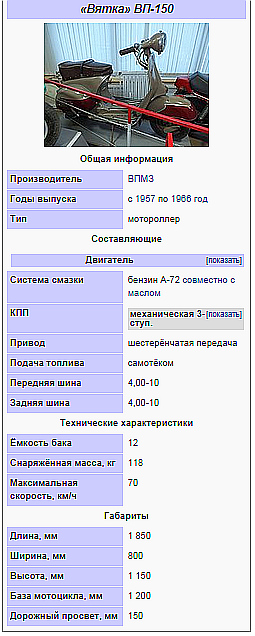 Як називався радянський клон «Веспи»?